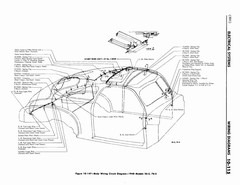 11 1948 Buick Shop Manual - Electrical Systems-115-115.jpg